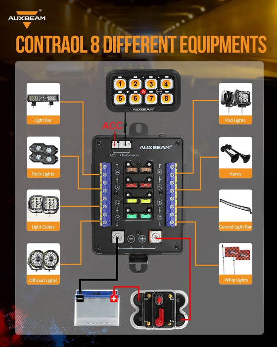 AR Series 8 Gang (AR-820) RGB Switch Panel with APP, Toggle/ Momentary/ Pulsed Mode Supported (Two-Sided Outlet)