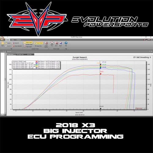 2018-2021 CAN AM MAVERICK X3 172 HP TURBO R ECU POWER FLASH