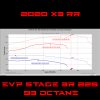 2020 CAN AM MAVERICK X3 195 HP TURBO RR ECU POWER FLASH