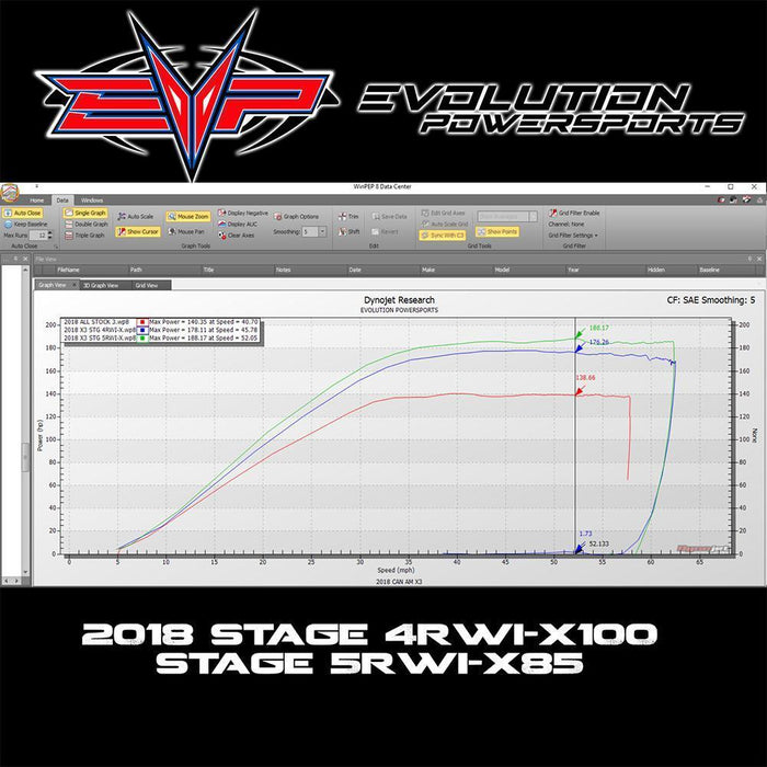 2018-2021 CAN AM MAVERICK X3 172 HP TURBO R MAP-TUNER ECU POWER PACKAGE