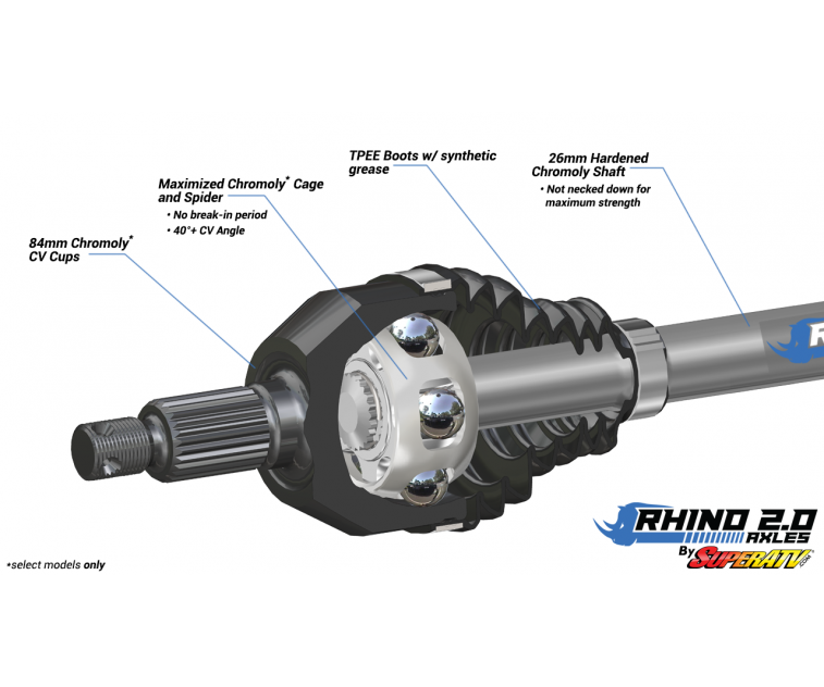 72 Inch Wide Can-Am Maverick X3 Heavy-Duty Axles—Rhino 2.0